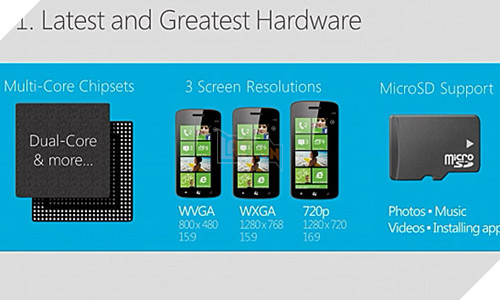 10 tinh nang hap dan tren Windows Phone 8 hinh anh 2