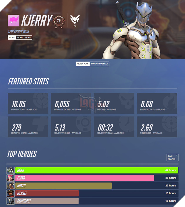 Lộ diện thành viên đội tuyển Việt Nam tham dự Overwatch World Cup