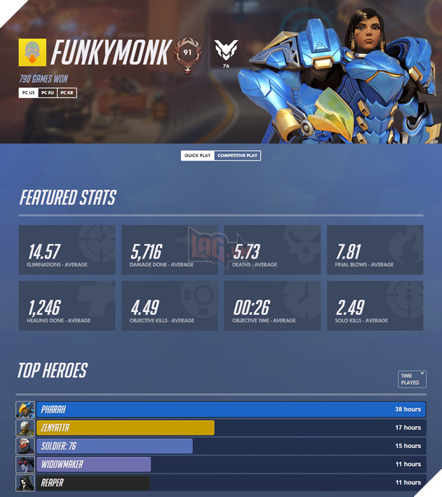 Lộ diện thành viên đội tuyển Việt Nam tham dự Overwatch World Cup