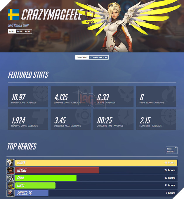 Lộ diện thành viên đội tuyển Việt Nam tham dự Overwatch World Cup