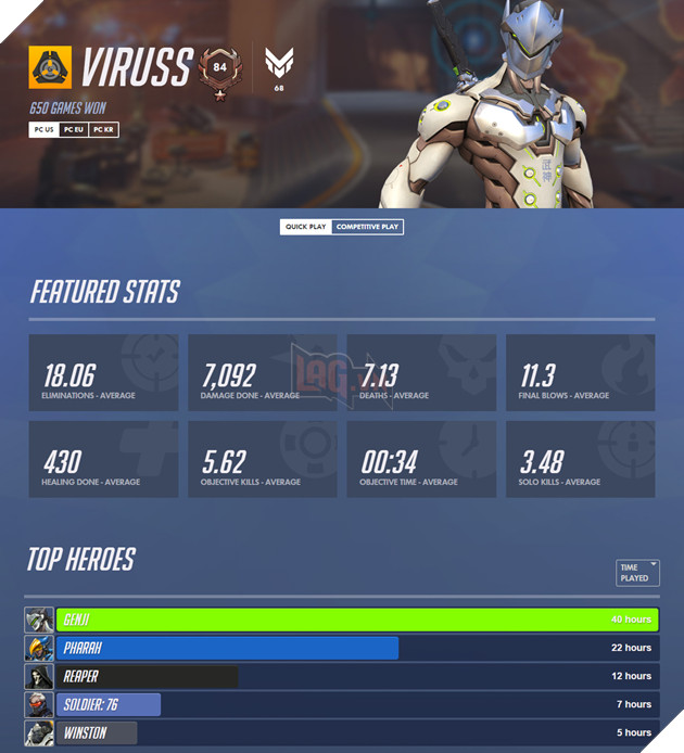 Lộ diện thành viên đội tuyển Việt Nam tham dự Overwatch World Cup