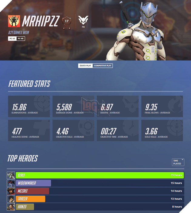 Lộ diện thành viên đội tuyển Việt Nam tham dự Overwatch World Cup