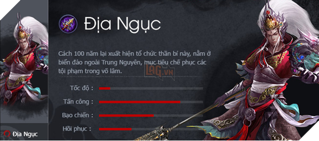 Đánh giá Thục Sơn Kiếm - Webgame tiên hiệp cực đẹp mới ra mắt tại Việt Nam