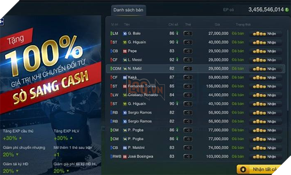 
Nhiều thanh niên khoe tổng thu nhập lên tới bạc tỷ.
