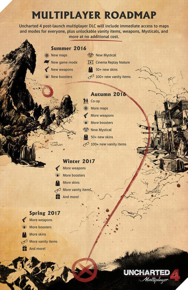 Bản cập nhật mới của Uncharted 4 thêm bản đồ và nhiều thay đổi 4