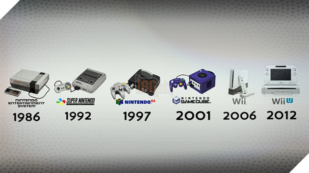 Tất tần tật về Nintendo NX - Máy chơi game chiến lược của Nintendo sắp chào đời