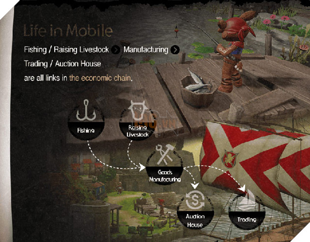 ArcheAge Begins - Bom tấn RPG kết hợp thẻ bài hấp dẫn sẽ ra mắt đầu 2017