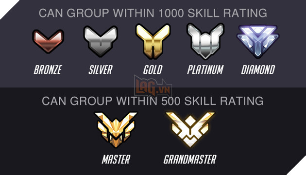 Playoverwatch.vn - Blizzard chính thức ra mắt Season 2 của chế độ Competitive Play