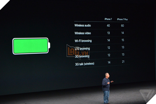 Hé lộ hình ảnh và chi tiết chức năng của iPhone 7 18