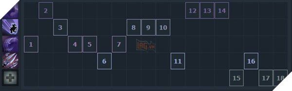 Chơi Riki Support không khó với guide sau 2