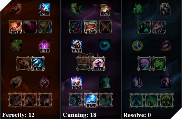  Hướng dẫn Chơi Lux ở vị trí pháp sư đường giữa 2