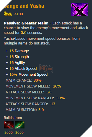  Góc nhìn Sange & Yasha Item rơi vào quên lãng hay vẫn đang thoi thóp ?