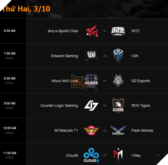 Chung kết thế giới 2016