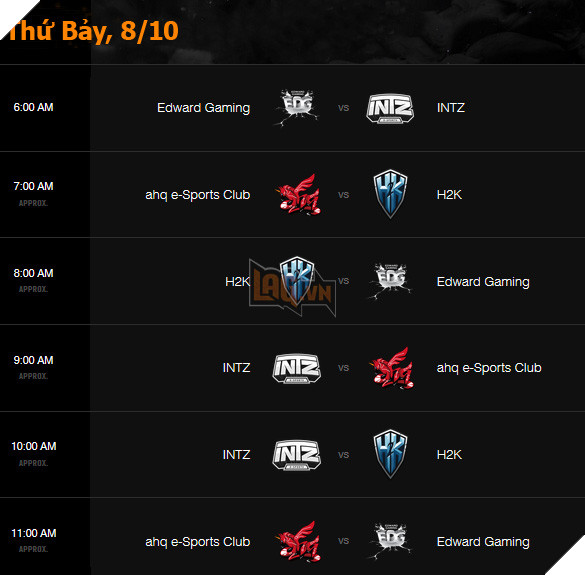 Chung kết thế giới 2016