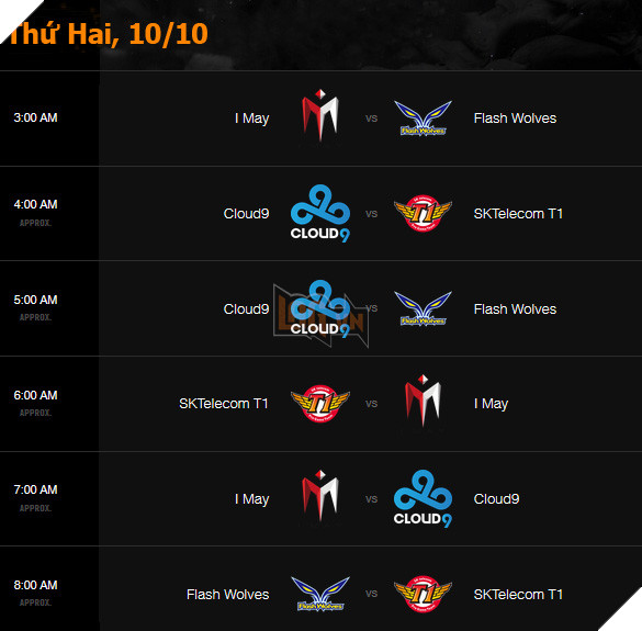 Chung kết thế giới 2016