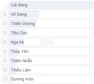 Sau 10 năm, Cái Bang vẫn là môn phái được người hâm mộ Võ Lâm Truyền Kỳ yêu thích nhất