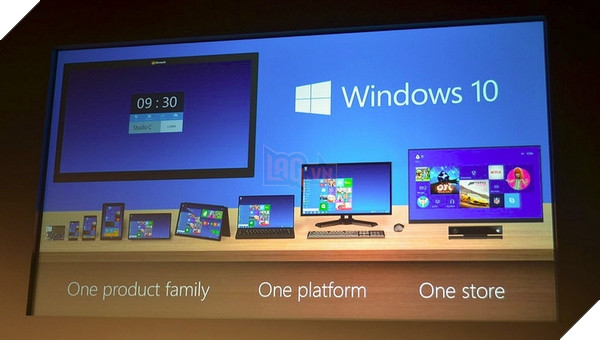 Windows 10 đạt tối thiểu 400 triệu lượt cài đặt trên tất cả các thiết bị