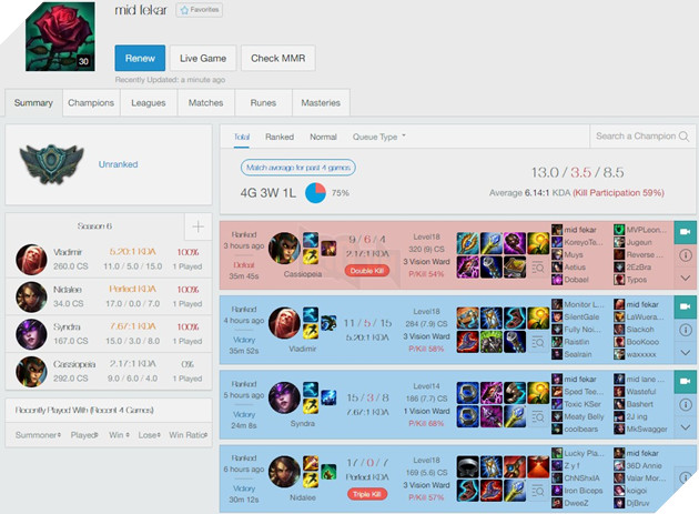 skt-t1-faker-ranked-na-1