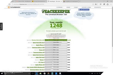 tốc độ trình duyệt web Microsoft Edge trên Windows 10