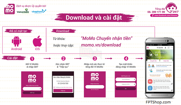 Ứng dụng MoMo chuyển nhận tiền là gì?