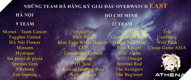 Lộ diện những ứng cử viên vô địch của EAST - giải đấu Overwatch lớn nhất Việt Nam