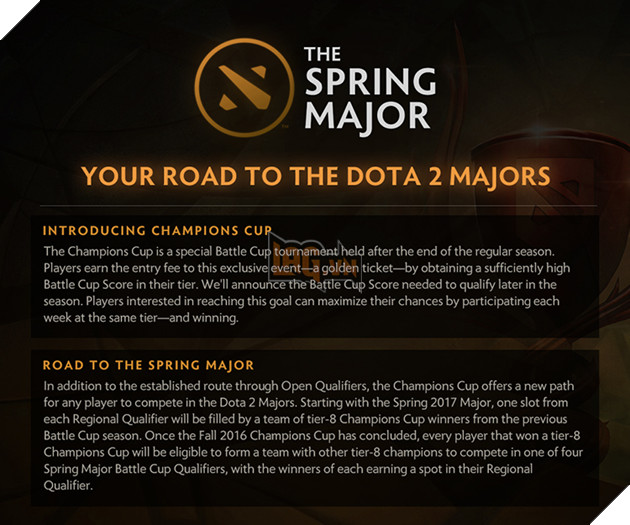 battle cup spring major