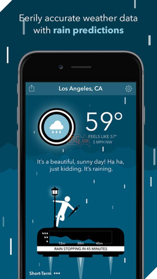 Ứng dụng dự báo thời tiết “hot”