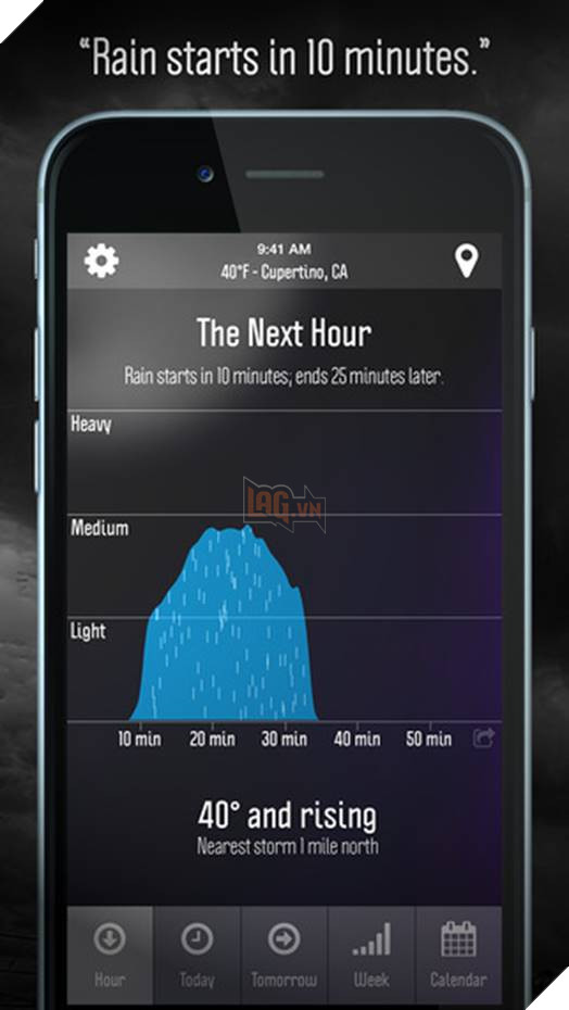 Ứng dụng dự báo thời tiết “hot”