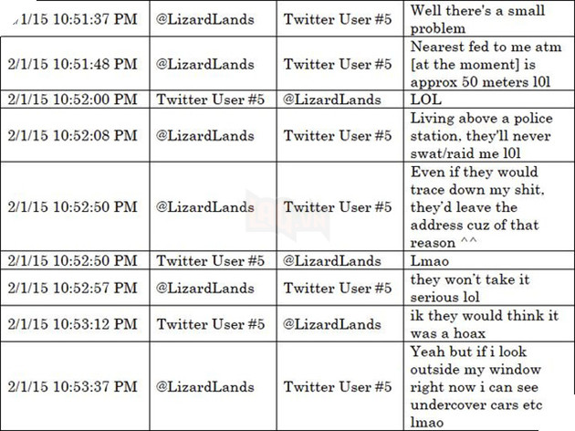 Hai thanh niên 19 tuổi tấn công máy chủ World of WarCraft và LMHT đã bị bắt