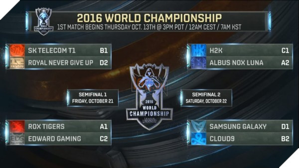 worlds-2016-qf-draw