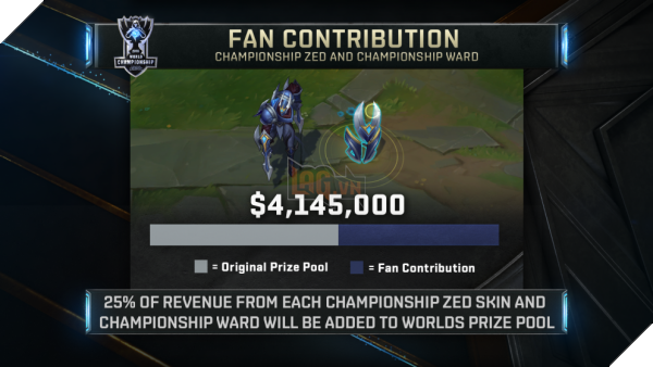 championship_prize_pool_update-3