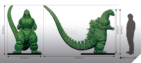 Fan của quái vật Godzilla sẽ muốn bỏ ra ... 1 tỷ đồng để mua bức tượng này