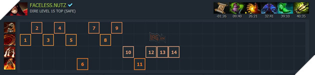 Warlock: Sự trở lại 2