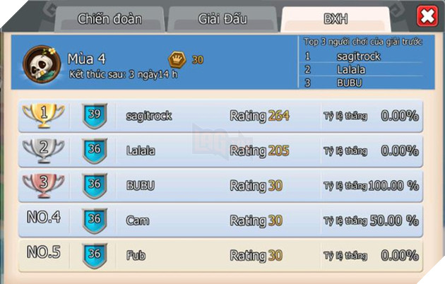 Hệ thống đấu Rank trong X HERO tương tự các game MOBA hiện nay