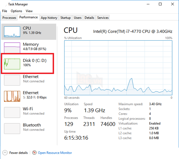 Hướng dẫn khắc phục các lỗi xảy ra khi cài đặt MU Legend
