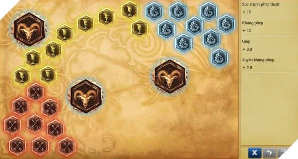 top-nhung-vi-tuong-dang-tien-bo-vuot-bac-tai-phien-ban-6-21-02