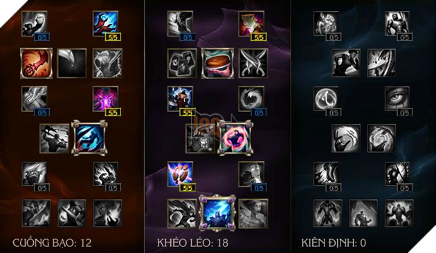 top-nhung-vi-tuong-dang-tien-bo-vuot-bac-tai-phien-ban-6-21-03