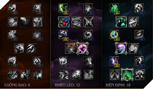 top-nhung-vi-tuong-dang-tien-bo-vuot-bac-tai-phien-ban-6-21-04