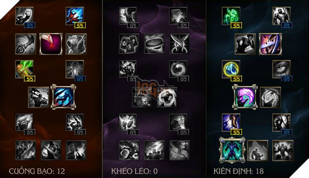 top-nhung-vi-tuong-dang-tien-bo-vuot-bac-tai-phien-ban-6-21-07