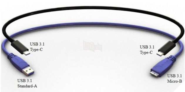 http://static.new.tuoitre.vn/tto/i/s626/2016/10/31/usb-type-c-first-image-0-cinema-1200-0-1477911342.jpg