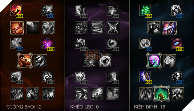 CKTG 2016: Hướng dẫn cách lên đồ Olaf theo phong cách 'bất tử' của Xmithie 2