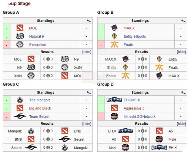 rog group stage