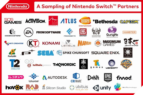 EA tiết lộ kế hoạch mang một tựa game lớn sang Nintendo Switch 3