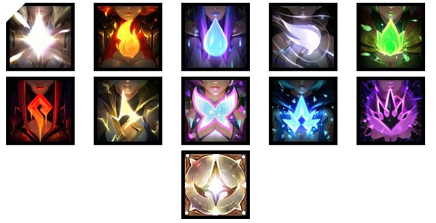  LMHT Chi tiết bản cập nhật 6.23 73