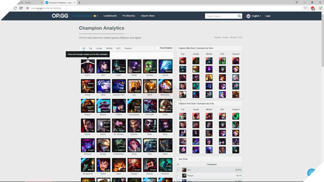 
Thống kê về Aatrox đã bị khóa lại
