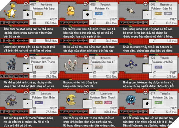 Sốt: Pokemon Black 2 Việt hóa cho tải miễn phí từ hôm nay