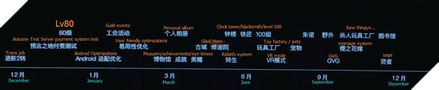 Ragnarok Online Mobile chính thức công bố ngày mở Open Beta Test 2