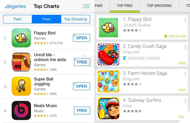 Chim Flappy từng rất hot trên BXH trò chơi