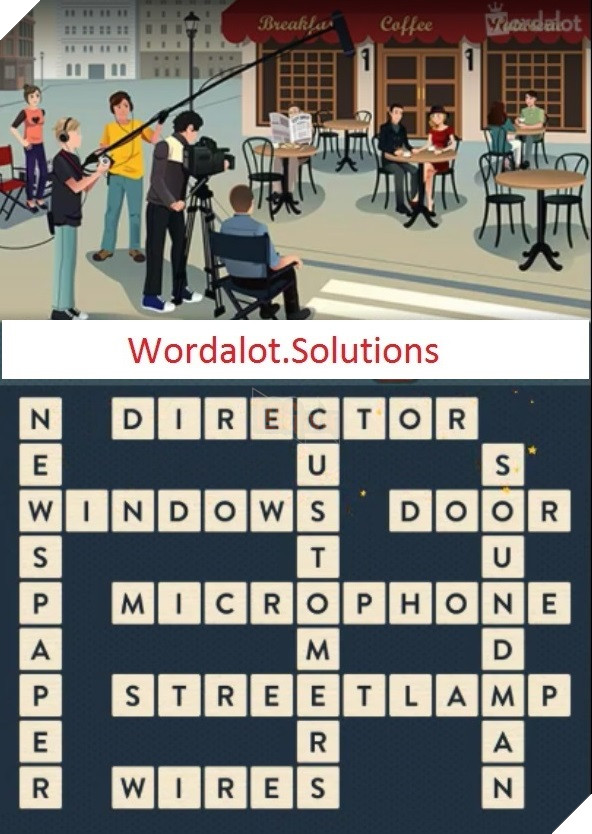 http://wordalot.solutions/wp-content/uploads/Wordalot-Amateur-Director-Answer.jpg