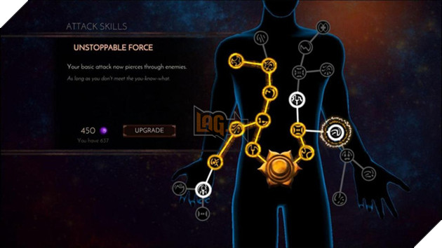 Leap of Fate - Game bắn súng roguelike khác biệt nhất từ trước tới nay